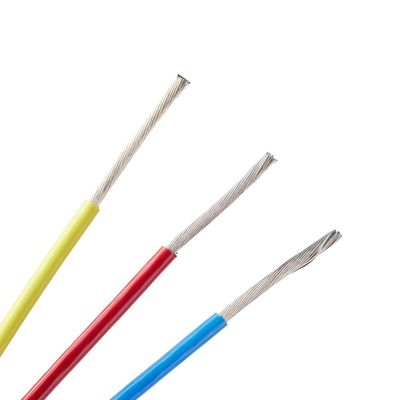 Buen precio CALIENTE 205 el alambre de alta temperatura caliente de la calidad UL1330 FEP del mejor de la venta del cable de DingZun para la instrumentación En línea